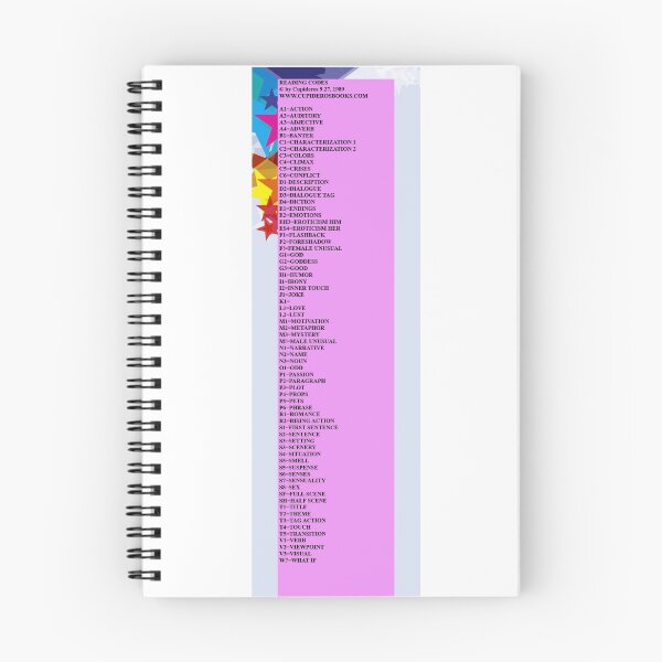 Item preview, Reading Codes for Fiction Readers designed and sold by Cupideros.