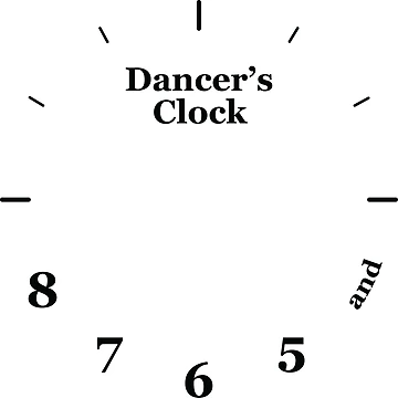 Artwork thumbnail, Dancer's Clock by OffensiveFun