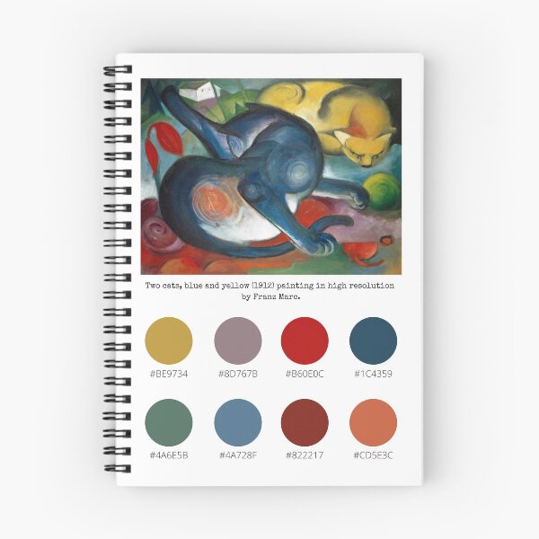 Item preview, Colour Palette of Two cats, blue and yellow by Franz Marc (1912)  designed and sold by CoffeewithAnh.