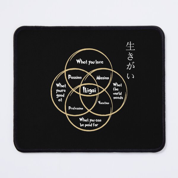 Item preview, Ikigai-Japanese Secret To Success designed and sold by RahilMansuri.