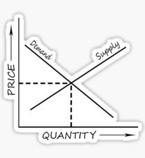 Supply and demand graph Sticker