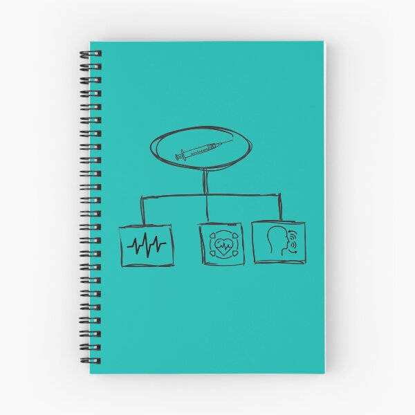 Item preview, SCIENCE STUFF designed and sold by Swooncake Press.