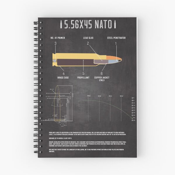 Item preview, 5.56X45 NATO designed and sold by Jera Lines.