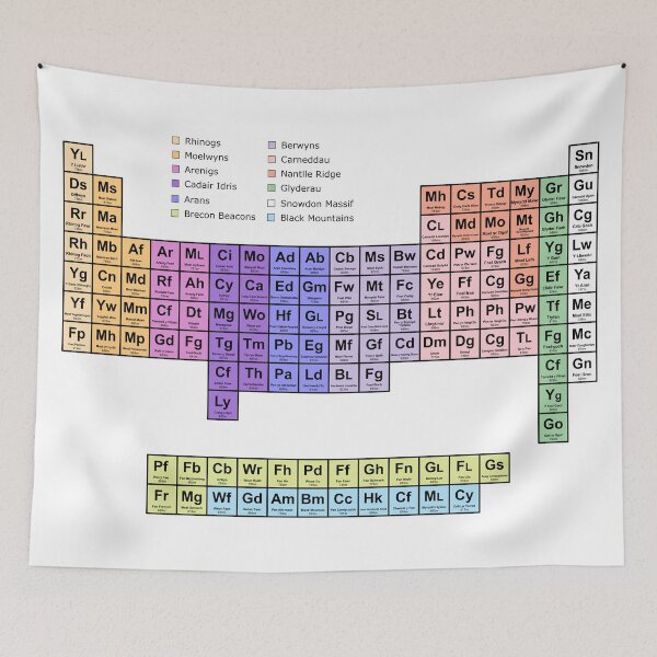 Item preview, Periodic Table of Welsh Mountains designed and sold by ZakPage.