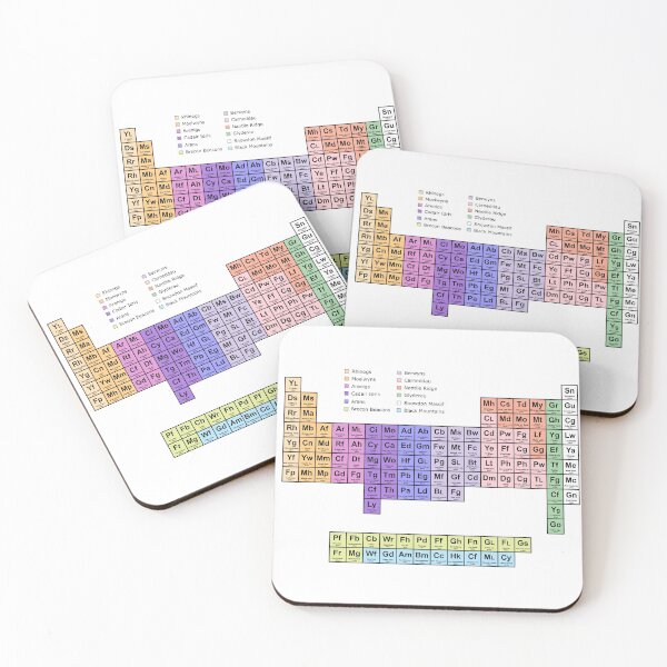 Item preview, Periodic Table of Welsh Mountains designed and sold by ZakPage.