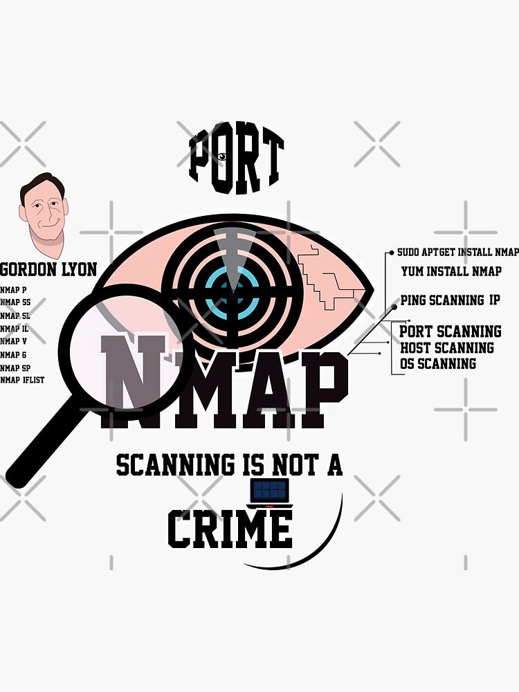 Wireshark: Port-Scanning  Download Scientific Diagram