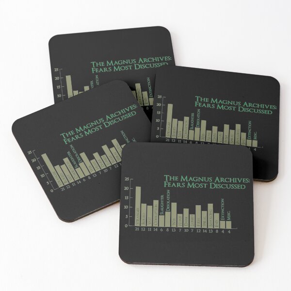 Item preview, Magnus-archives, the magnus archives, rusty quill, horror, podcast, scary  designed and sold by RichardTB.