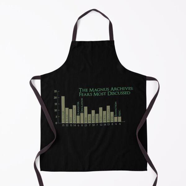Item preview, Magnus-archives, the magnus archives, rusty quill, horror, podcast, scary designed and sold by RichardTB.