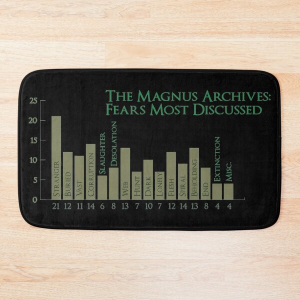 Item preview, Magnus-archives, the magnus archives, rusty quill, horror, podcast, scary  designed and sold by RichardTB.