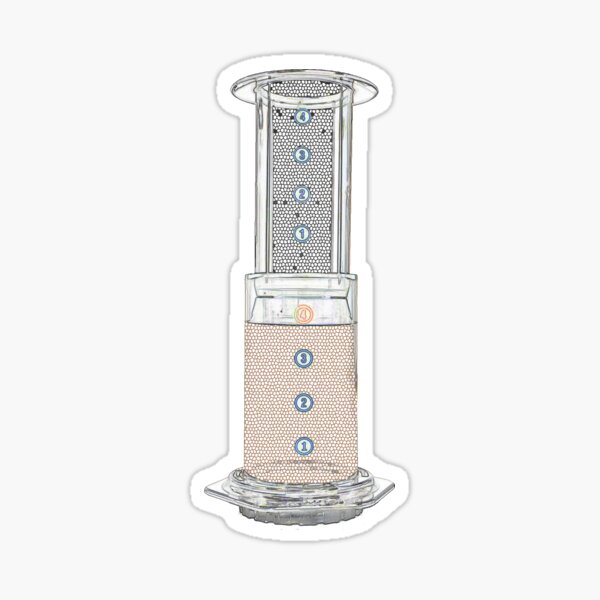 Aeropress Apparel & Accessories Sticker