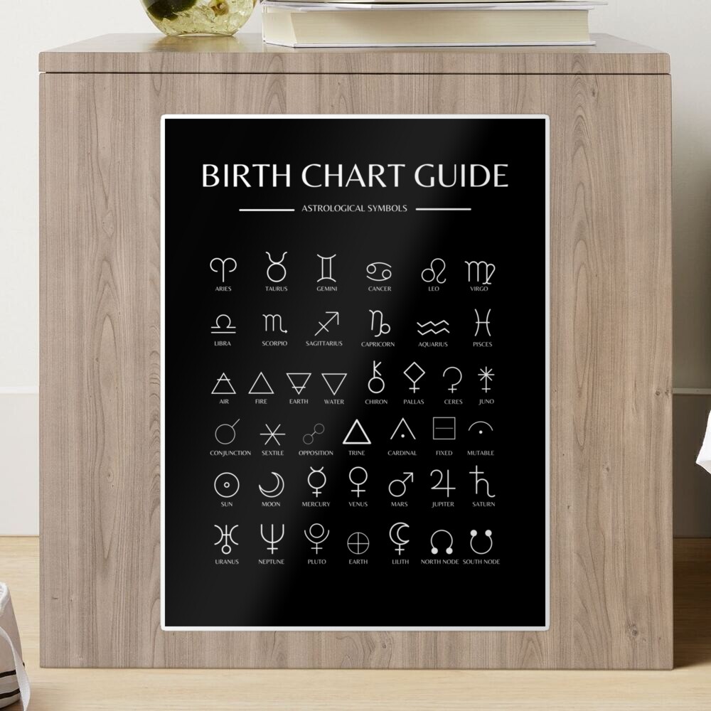 Astrology Symbols Guide Wall Art Birth Chart Guide Natal Chart