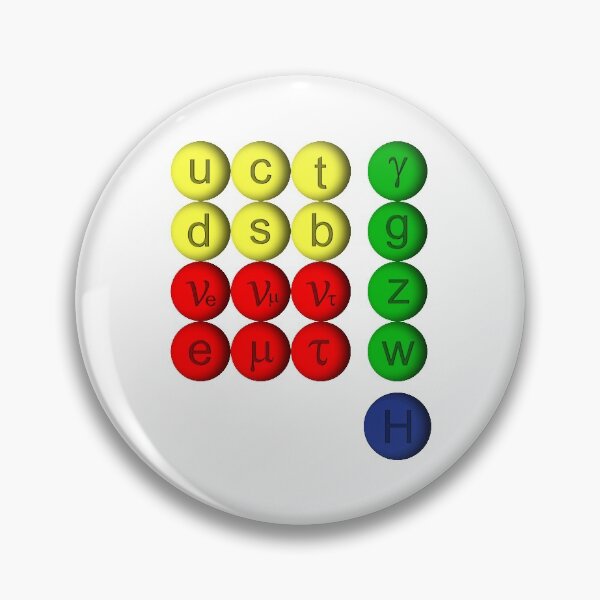 Item preview, Elementary Particles Standard Model designed and sold by antarte99.