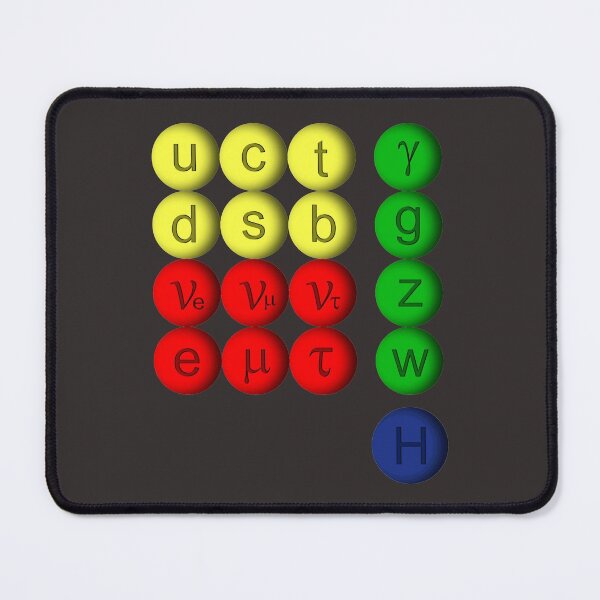 Item preview, Elementary Particles Standard Model designed and sold by antarte99.