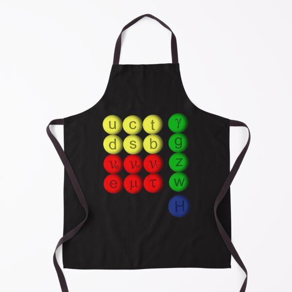 Item preview, Elementary Particles Standard Model designed and sold by antarte99.