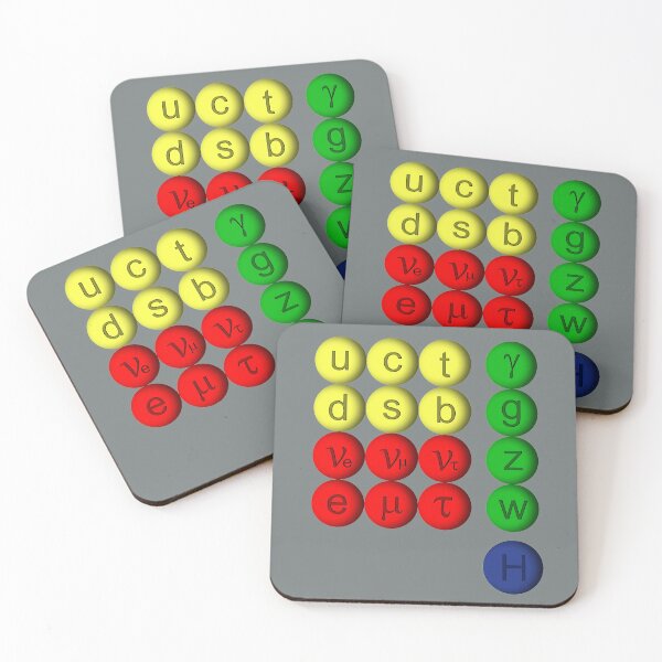 Item preview, Elementary Particles Standard Model designed and sold by antarte99.