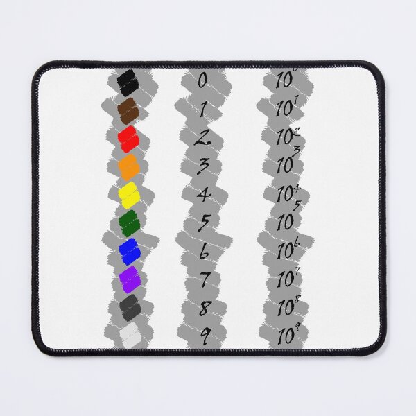 Item preview, Resistor Color code designed and sold by TharuViduArts.