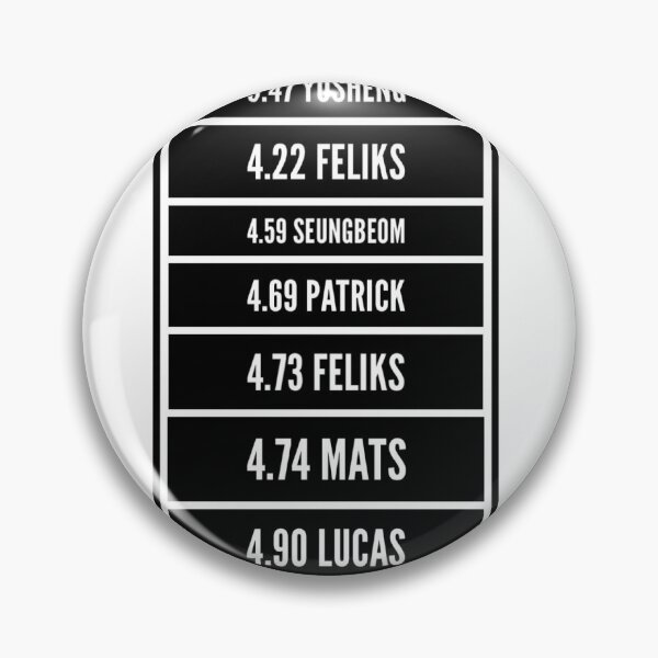 Item preview, 3x3 WR Holder History designed and sold by ASchumac.