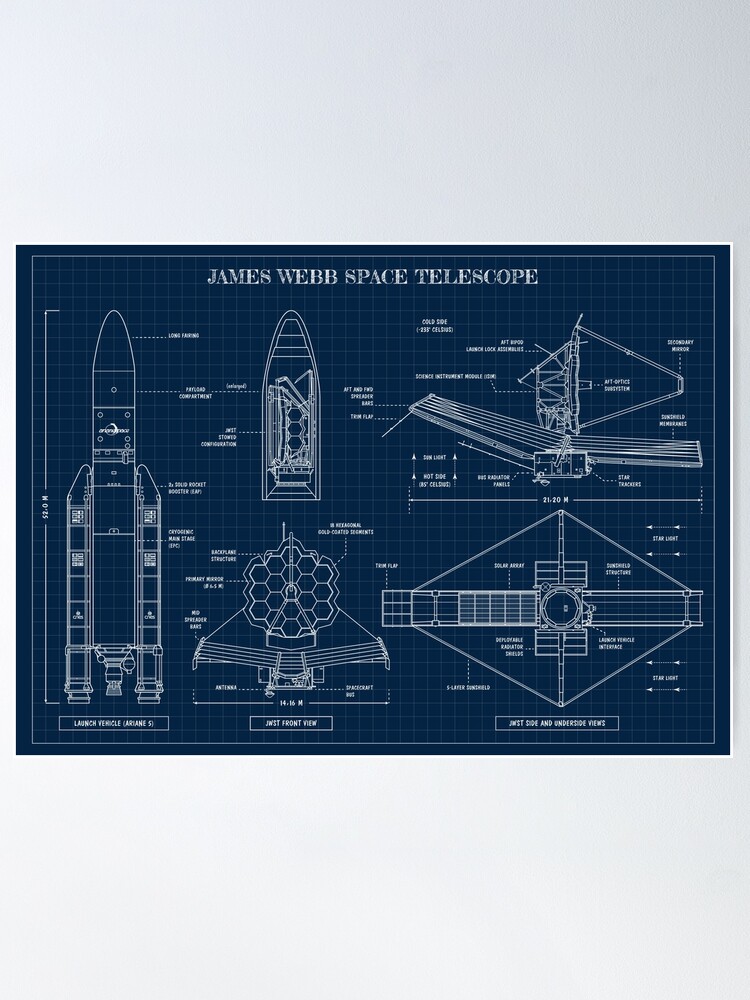 Alternate view of James Webb Space Telescope (Navy Blueprint) Poster