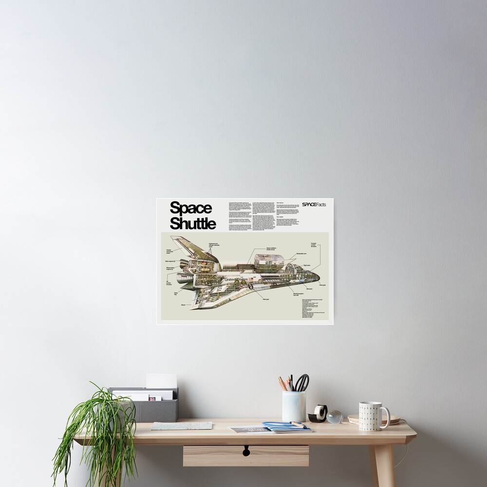 Poster « Navette spatiale Columbia»