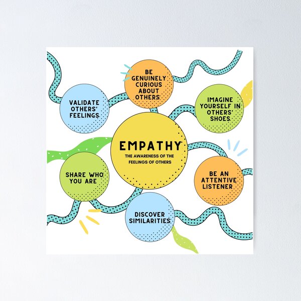Item preview, empathy designed and sold by antihero64.