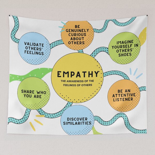 Item preview, empathy designed and sold by antihero64.