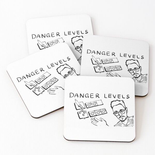 Item preview, GothamChess Danger Levels designed and sold by GambitChess.