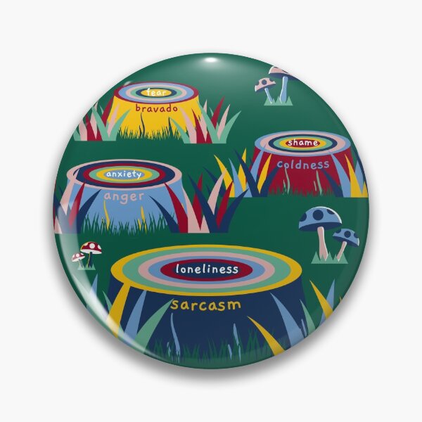 Item preview, Core Experiences designed and sold by Grace Huntley.