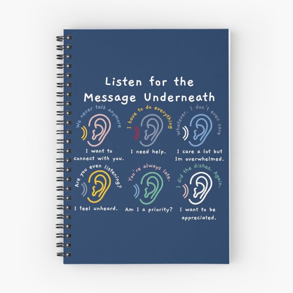 Item preview, Listen for the Message Underneath designed and sold by Grace Huntley.