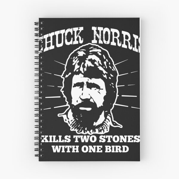 Item preview, Chuck Norris Classic designed and sold by vblackstone.