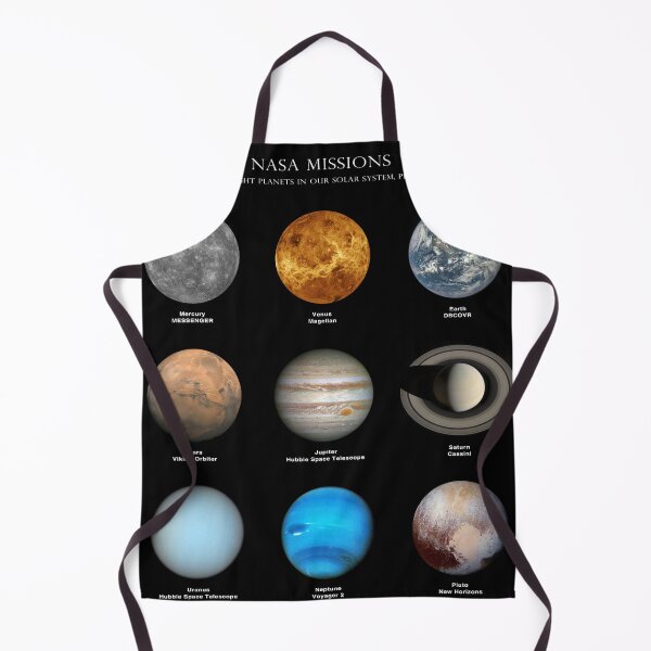Item preview, Planets of the Solar System (including Pluto) designed and sold by ScienceSource.