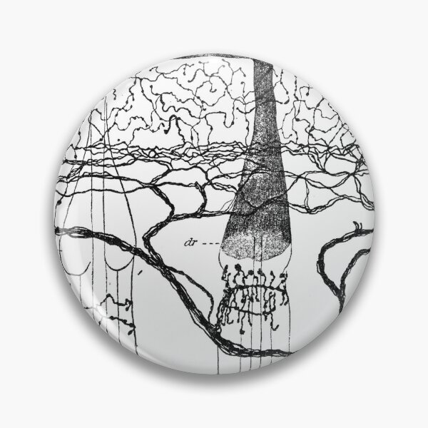 Item preview, Cajal, Rat Nerve Endings, 1899, by Cajal.Santiago Ramón y Cajal  designed and sold by ScienceSource.