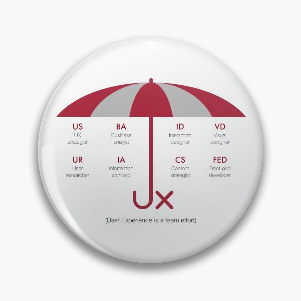 Item preview, The user experience umbrella designed and sold by Sayantsi.