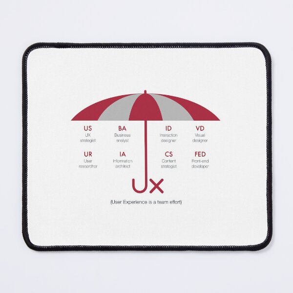 Item preview, The user experience umbrella designed and sold by Sayantsi.
