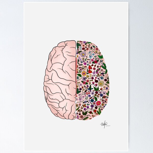 Item preview, Floral brain designed and sold by Clarabatista.
