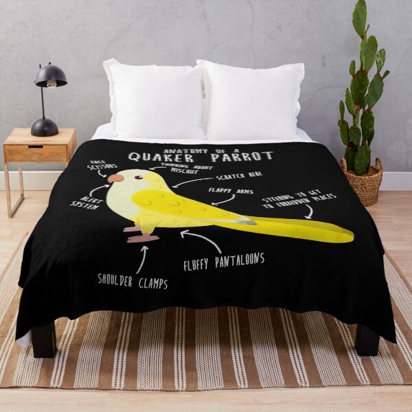 Item preview, Anatomy of a Lutino Quaker Parrot designed and sold by Clara Hollins.