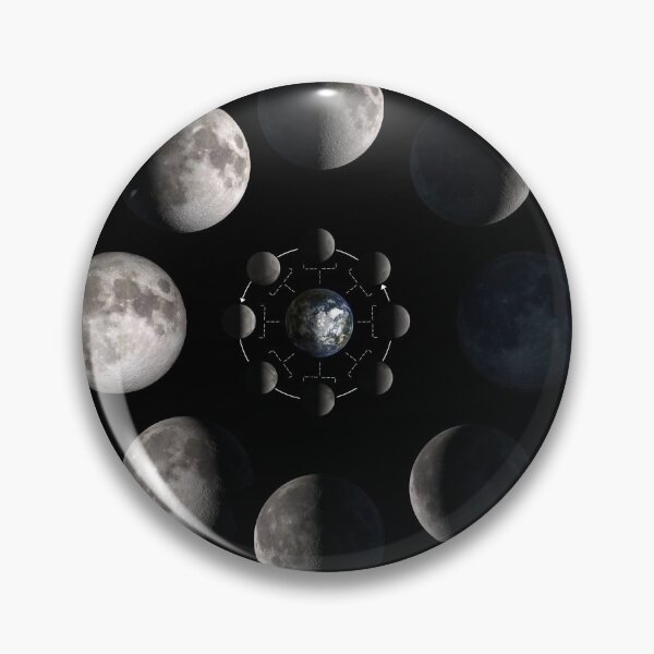 Item preview, Phases of the Moon: New Full Waxing and Waning designed and sold by ScienceSource.