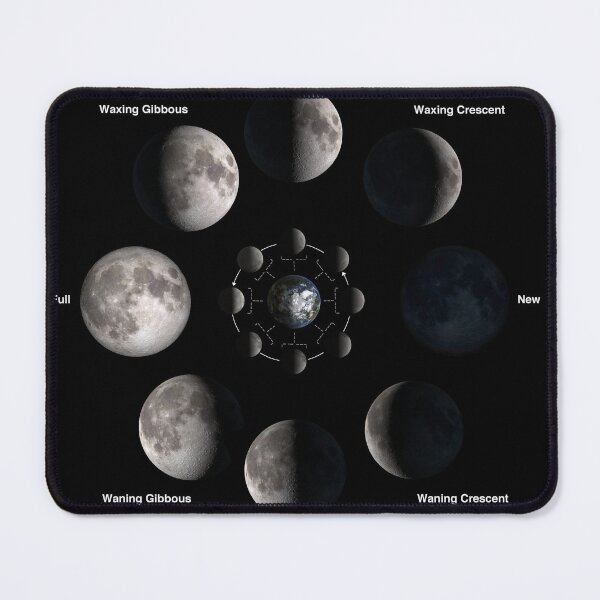 Item preview, Phases of the Moon: New Full Waxing and Waning designed and sold by ScienceSource.
