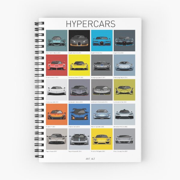 Item preview, Hypercars designed and sold by Alt_ Illustrations.