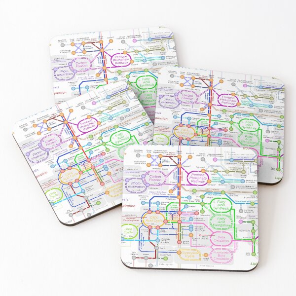 Item preview, metabolic metro map biochemistry pathway designed and sold by kdierksart.
