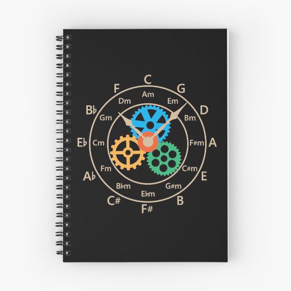 Item preview, Circle of Fifths Mechanical Clock Style Light Brown designed and sold by nightsworthy.
