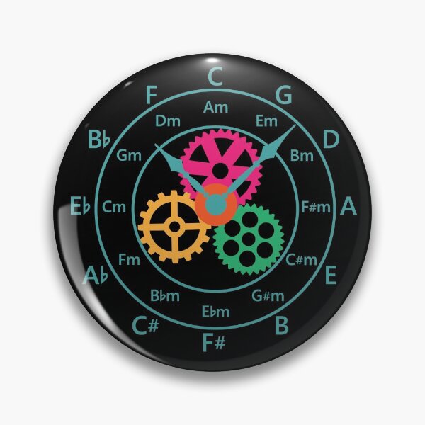 Item preview, Circle of Fifths Mechanical Clock Style Teal Blue designed and sold by nightsworthy.