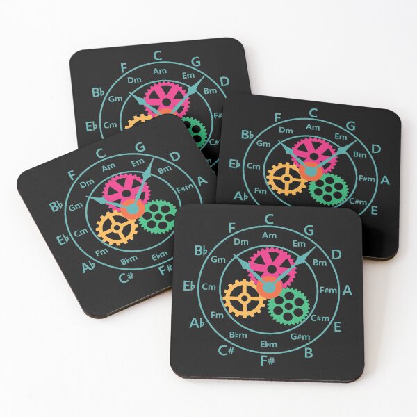 Item preview, Circle of Fifths Mechanical Clock Style Teal Blue designed and sold by nightsworthy.