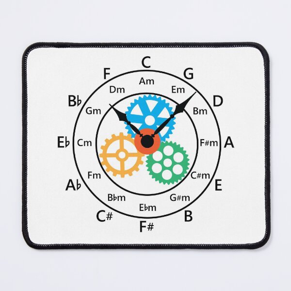 Item preview, Circle of Fifths Mechanical Clock Style Light Theme designed and sold by nightsworthy.