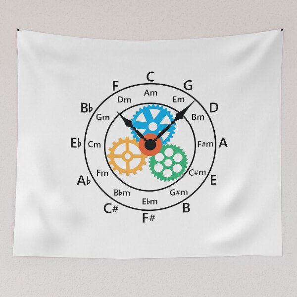 Item preview, Circle of Fifths Mechanical Clock Style Light Theme designed and sold by nightsworthy.