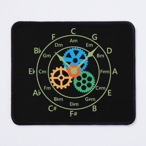 Item preview, Circle of Fifths Mechanical Clock Style Yellow Green designed and sold by nightsworthy.