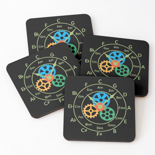 Item preview, Circle of Fifths Mechanical Clock Style Yellow Green designed and sold by nightsworthy.