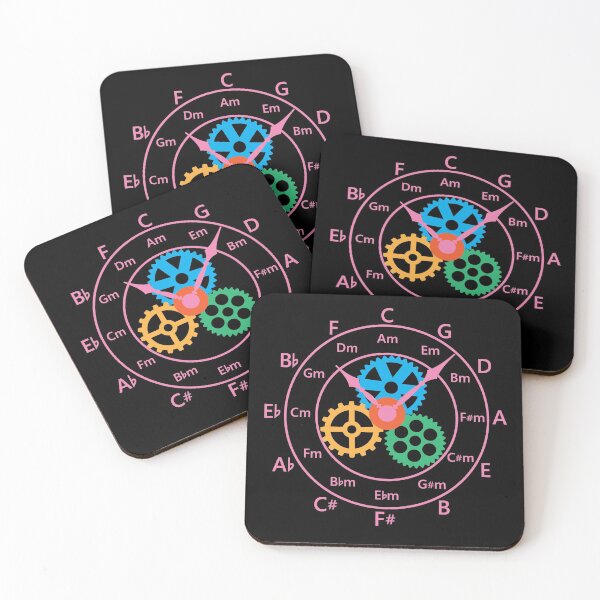 Item preview, Circle of Fifths Mechanical Clock Style Hot Pink designed and sold by nightsworthy.