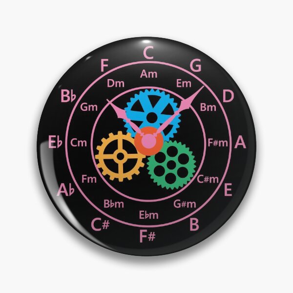 Item preview, Circle of Fifths Mechanical Clock Style Hot Pink designed and sold by nightsworthy.
