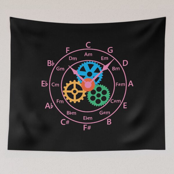 Item preview, Circle of Fifths Mechanical Clock Style Hot Pink designed and sold by nightsworthy.