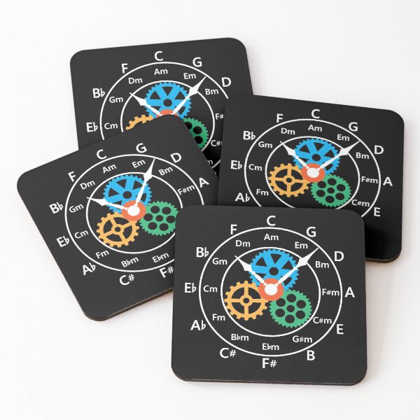 Item preview, Circle of Fifths Mechanical Clock Style Dark Theme designed and sold by nightsworthy.